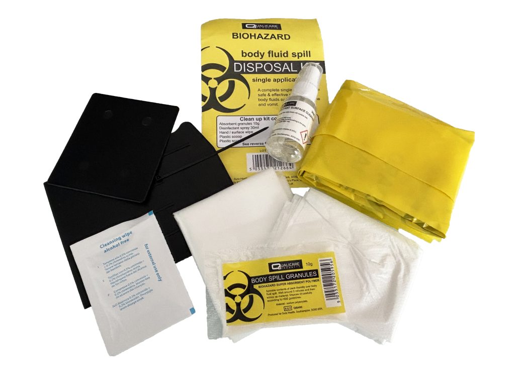 Biohazard Disposal Kit 5 Application