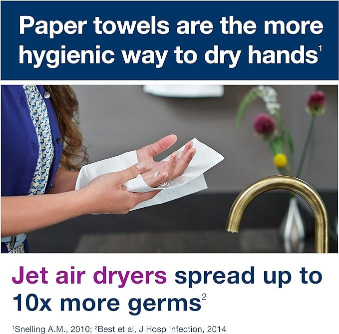 Tork Paper Towels are the More Hygienic Way to Dry Hands