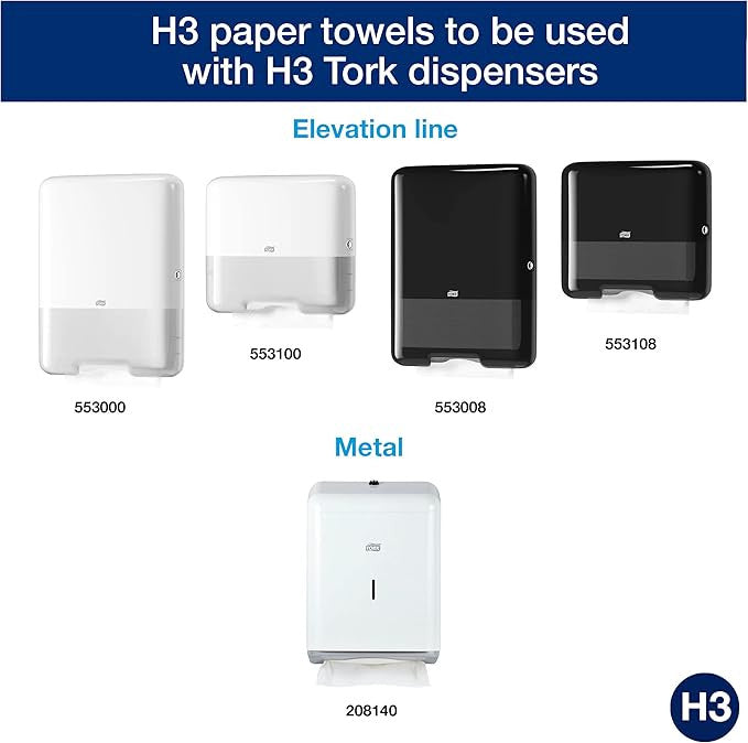 Tork Dispensers