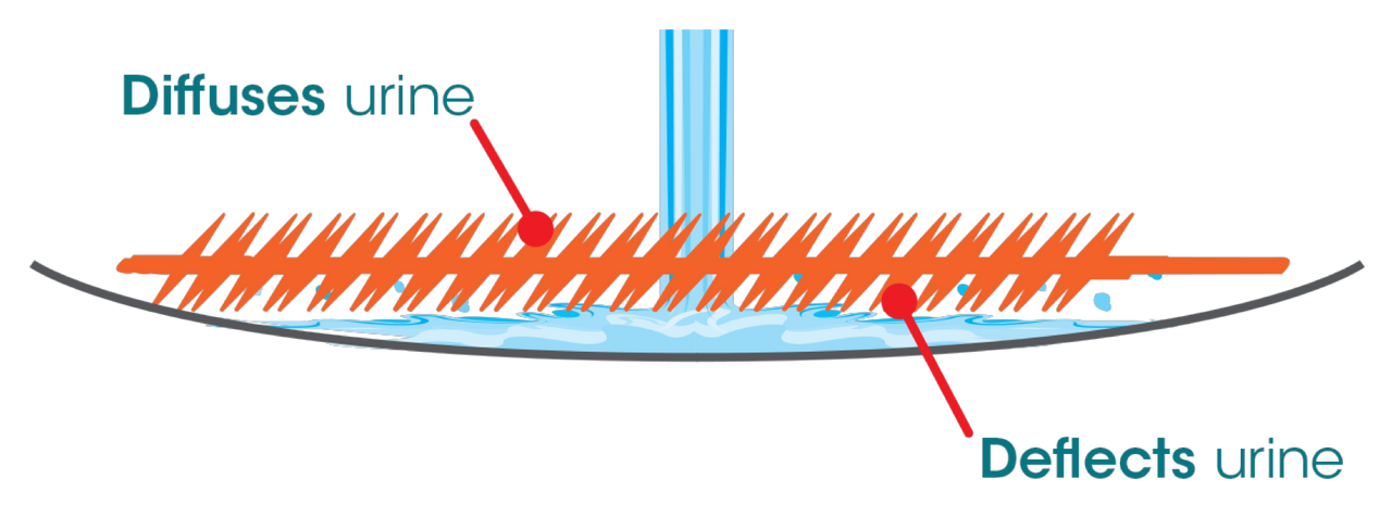 Slant 6 Side Profile Diagram