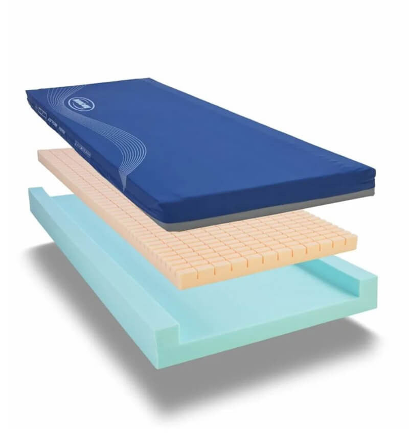 Invacare Low to High Risk Mattress split into parts