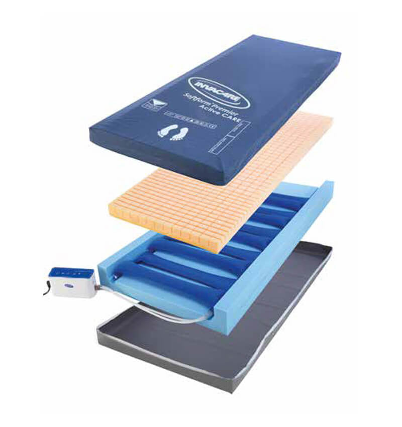 Invacare Softform Premier Active Care Mattress and Pump layers