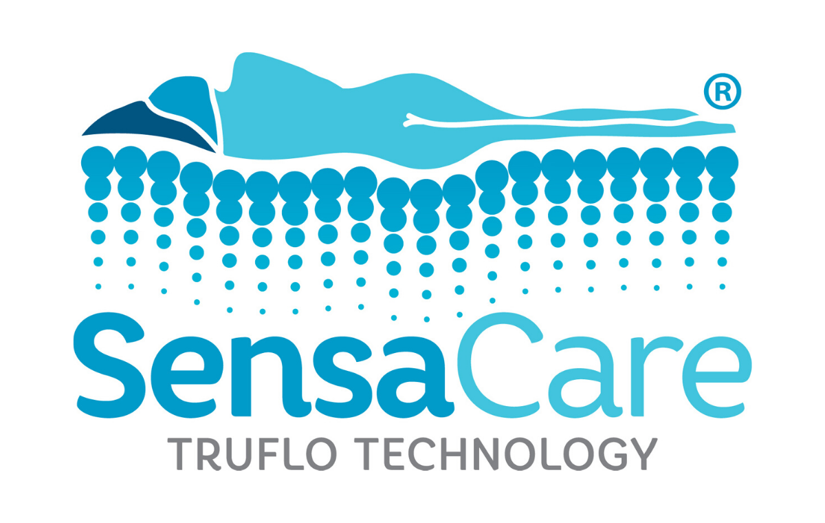 Alerta Sensaflo Hybrid Mattress and Pump Very High Risk