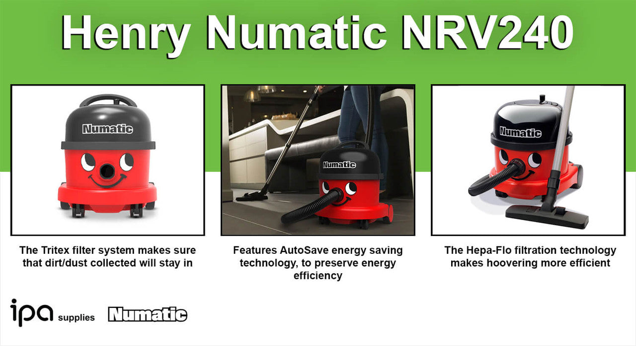 Numatic Henry Hoover NRV240 key features