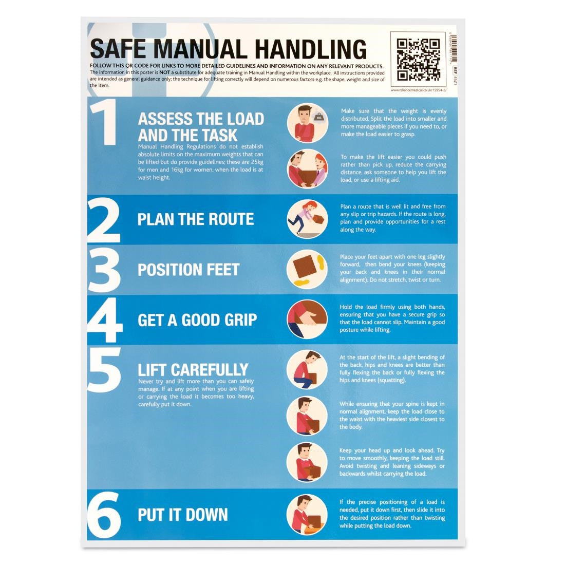 Manual Handling Poster CX031