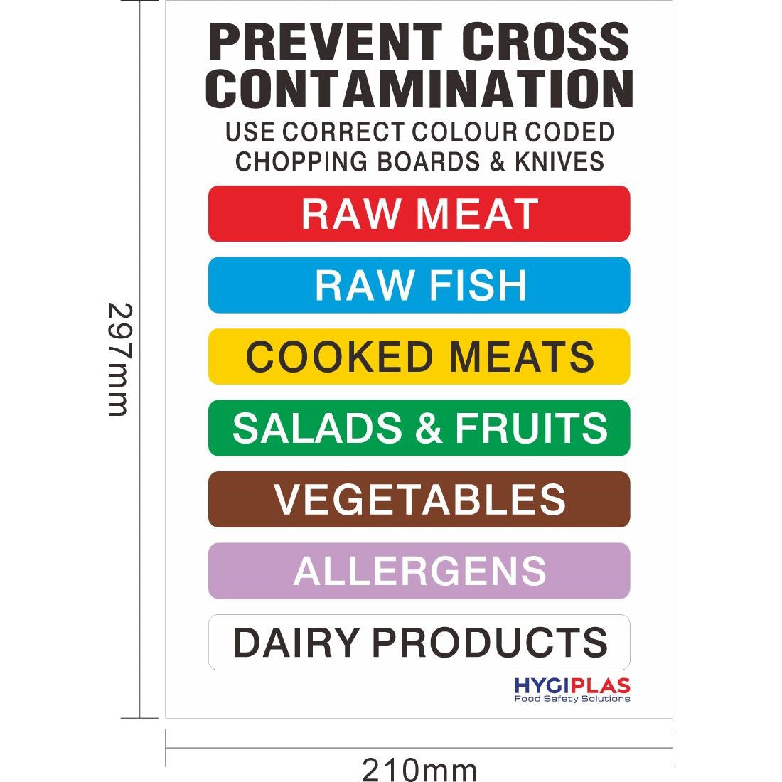 Hygiplas Colour Coded Wall Chart J249