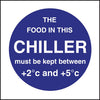 Vogue Food In This Chiller Sign L838