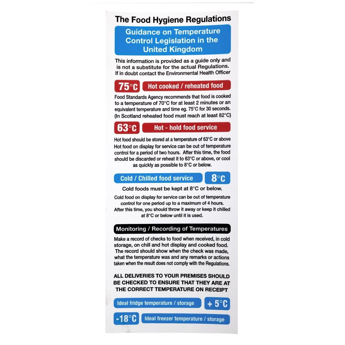 Vogue 2006 Food Act Cook Chill Guidelines Sign L967