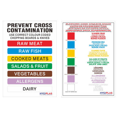 Hygiplas Extra Thick High Density Chopping Board Set S239