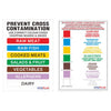 Hygiplas Extra Thick High Density Chopping Board Set S239