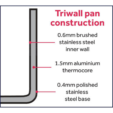Vogue Tri Wall Stew Pan Lid 280mm Y426
