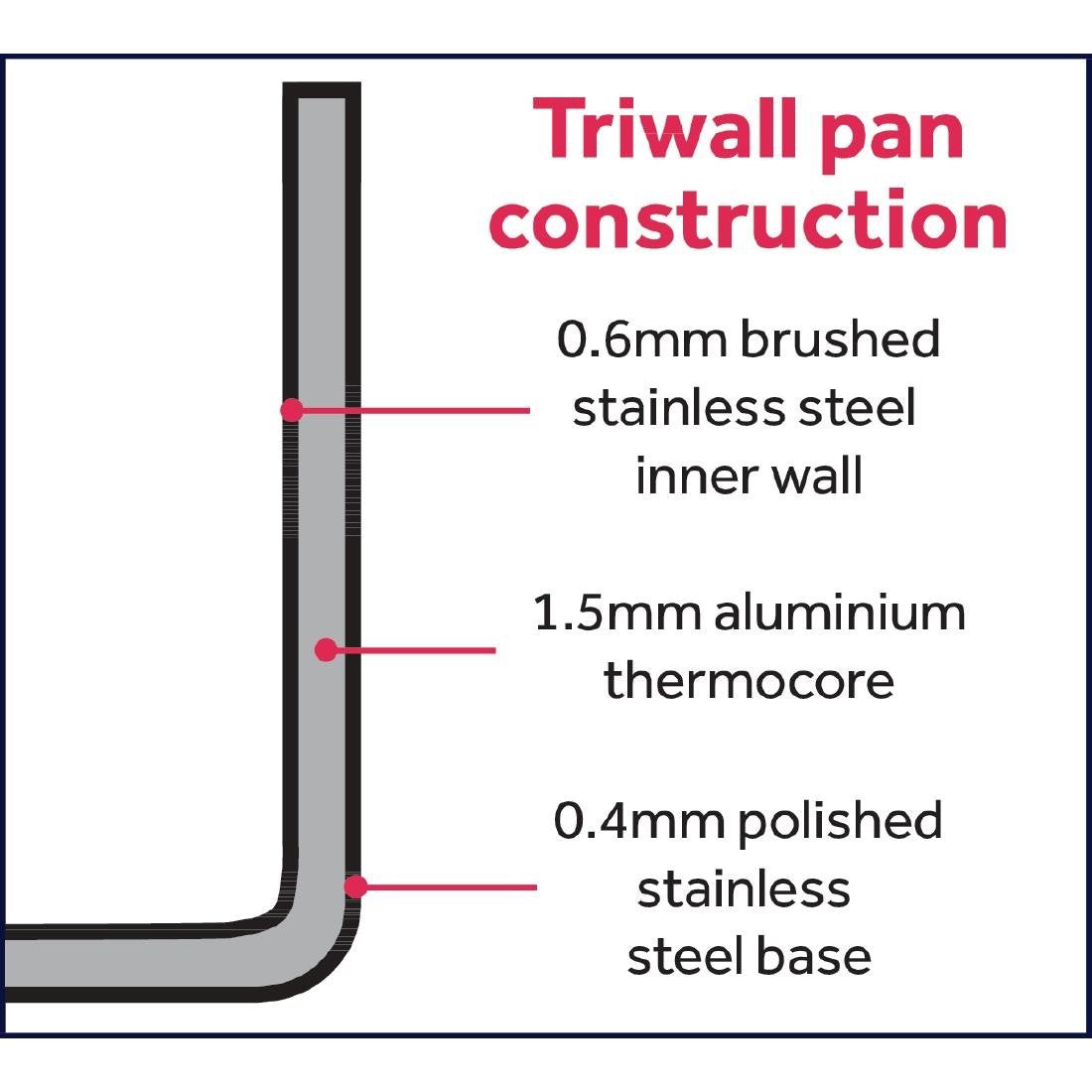 Vogue Tri Wall Induction Frying Pan 240mm Y320